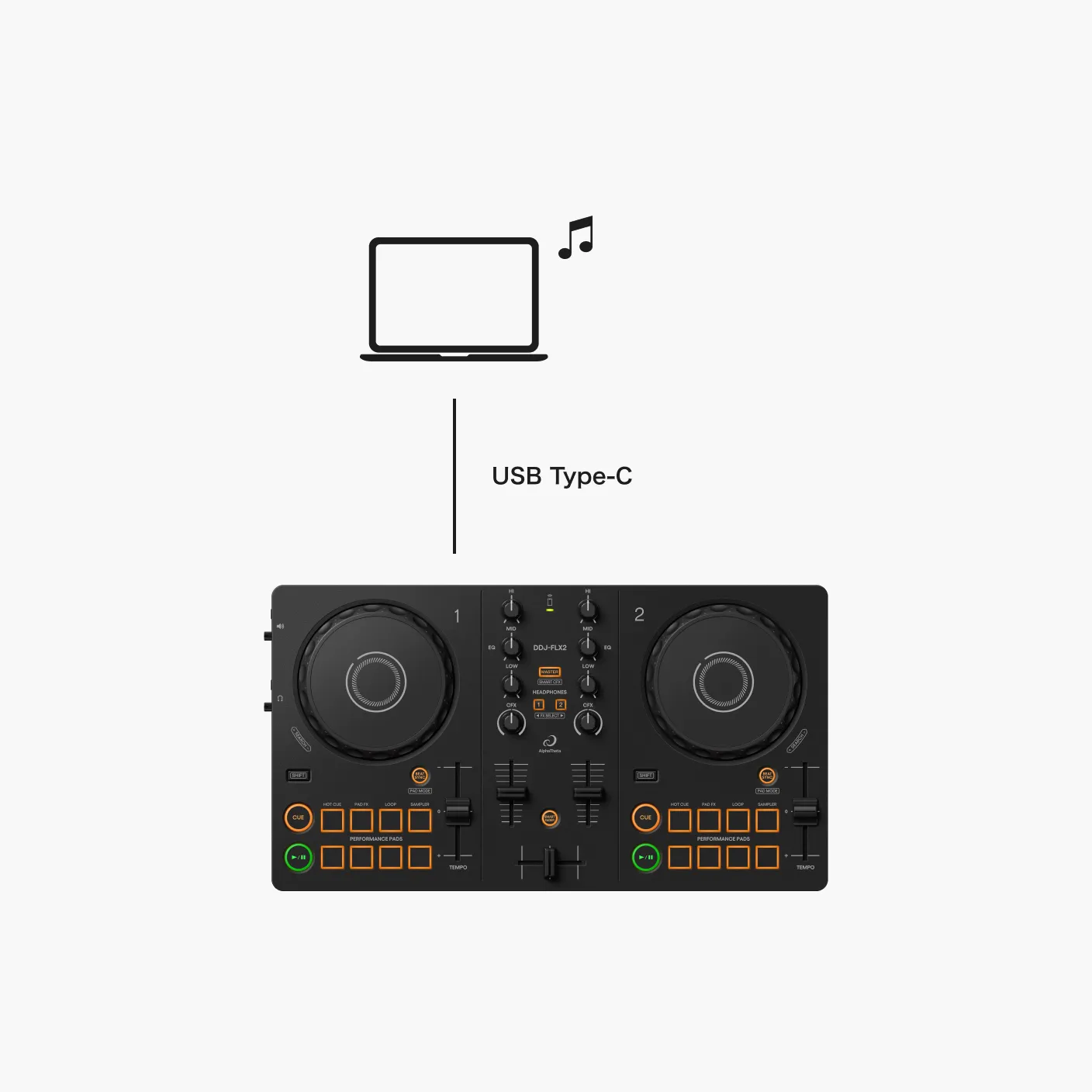 AlphaTheta DDJ-FLX2