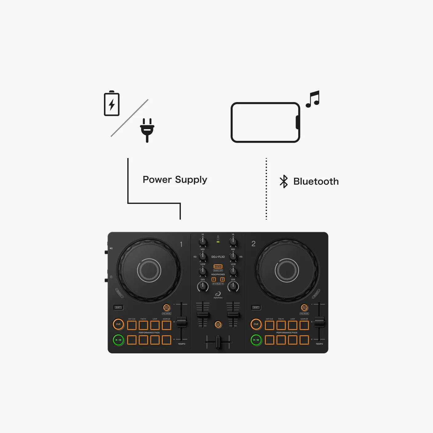 AlphaTheta DDJ-FLX2