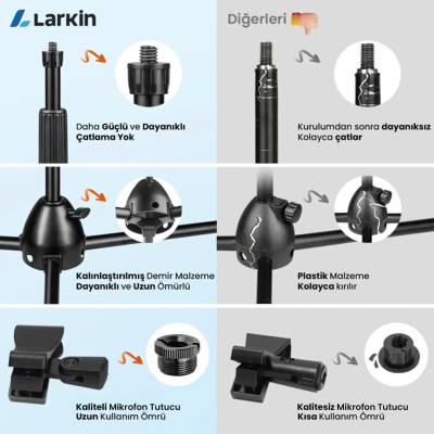 Larkin MS200 Üst Kalite Profesyonel Mikrofon Standı (Taşıma Çantası ve Tutacaklı) - 3