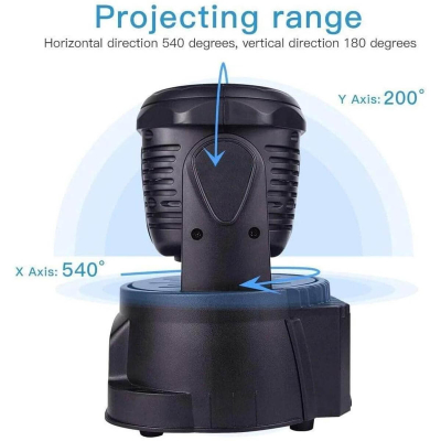 Lexence STRIKE7 80W LED Mini Moving Head Robot Işık - 4